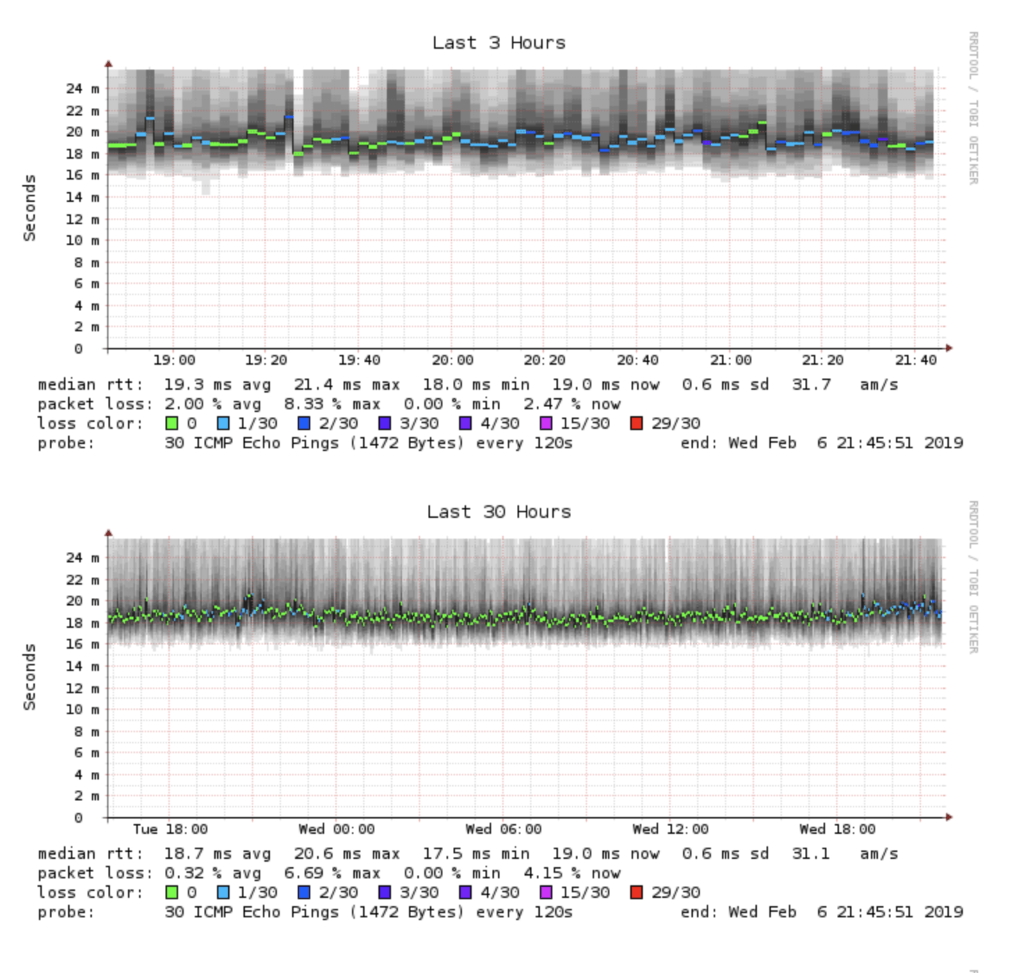 Afbeeldingslocatie: https://tweakers.net/ext/f/GVocNTsYMEitMChlMACgBdwF/full.png