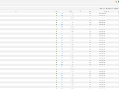 Afbeeldingslocatie: http://tweakers.net/ext/f/GWNWqi77sGgsTcaClRxnidFl/medium.png