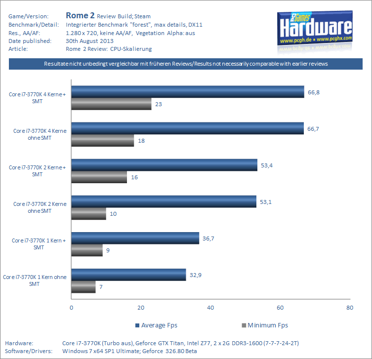 Afbeeldingslocatie: http://tweakers.net/ext/f/GWfK2xh2GSSCVdE8cBE1tLLP/full.png