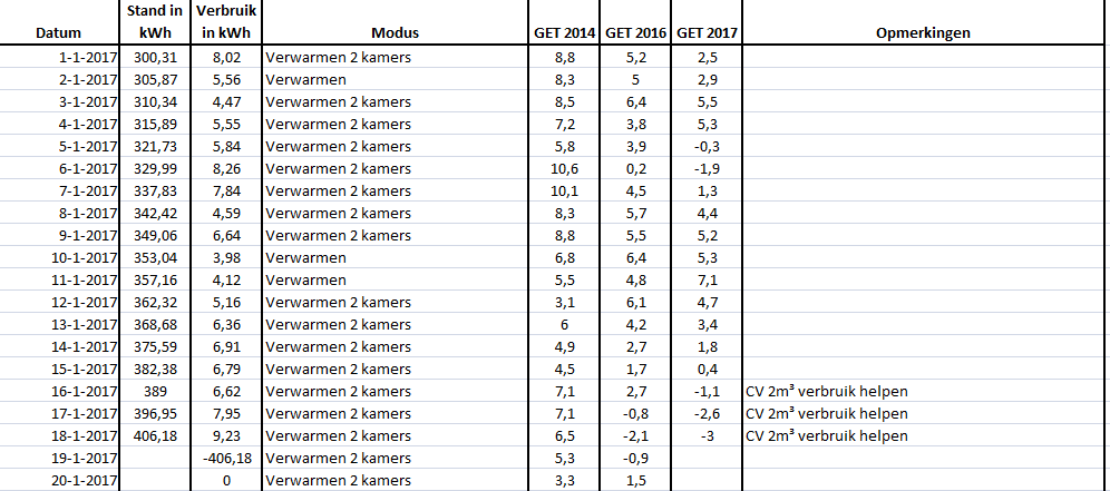 Afbeeldingslocatie: https://tweakers.net/ext/f/Gai1nxBKLz4I4XBlgeLK1JeX/full.png