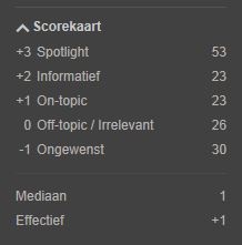 Afbeeldingslocatie: http://tweakers.net/ext/f/GeTQsCLMYEcEDWY3mcb5Z1Gg/full.jpg