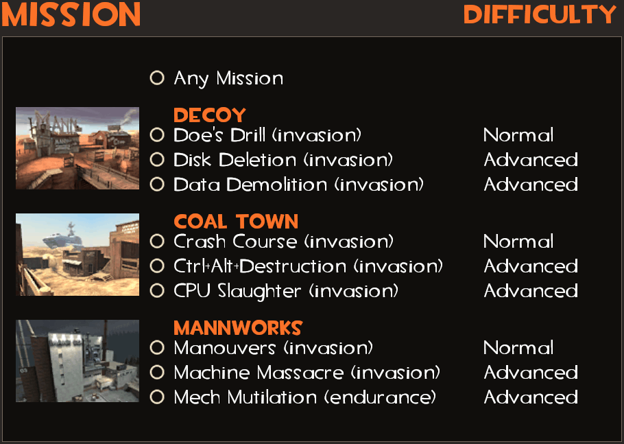TF2 MvM difficulties
