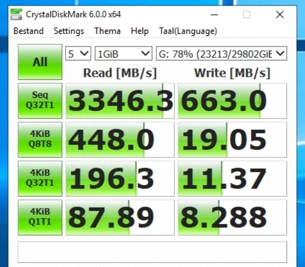 Raid6-1GB Raid6-1GB