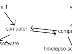 Afbeeldingslocatie: http://tweakers.net/ext/f/Gr063Nb2QqXPPlrQV68jYHYe/medium.png