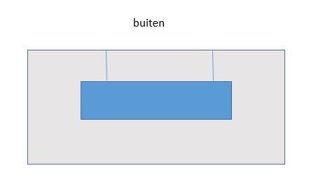 Afbeeldingslocatie: https://tweakers.net/ext/f/GvLzJWu4rKu2Lw2hiFau76vT/full.jpg