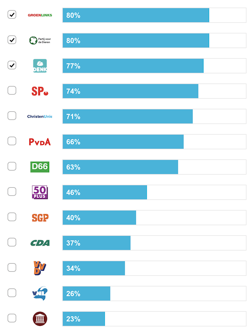 Afbeeldingslocatie: https://tweakers.net/ext/f/GyrQncVYojDX4Nholg2S5Jal/full.png