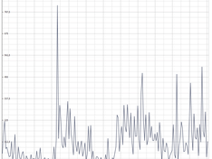 Afbeeldingslocatie: http://tweakers.net/ext/f/H0q8aTA5ImkFC28LQoKBJyDT/medium.png