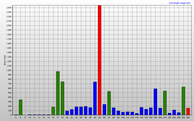 Afbeeldingslocatie: http://tweakers.net/ext/f/H5myT6UECYcsu5il5FuINENx/full.png