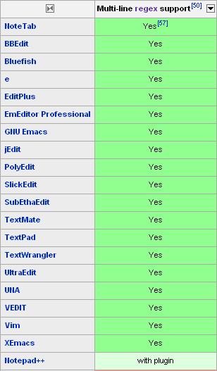 Afbeeldingslocatie: http://tweakers.net/ext/f/H7zvRnjDgdaWYuhXxnL4VqsI/full.gif