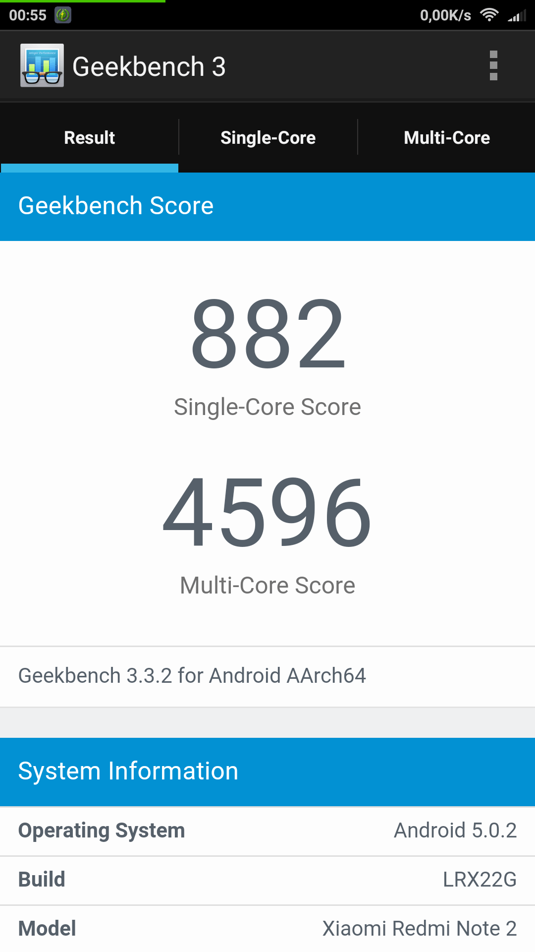 Geekbench