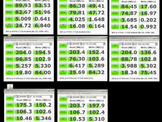 Afbeeldingslocatie: http://tweakers.net/ext/f/HCSDOb7qP05V5gOfjOwDipzS/medium.png