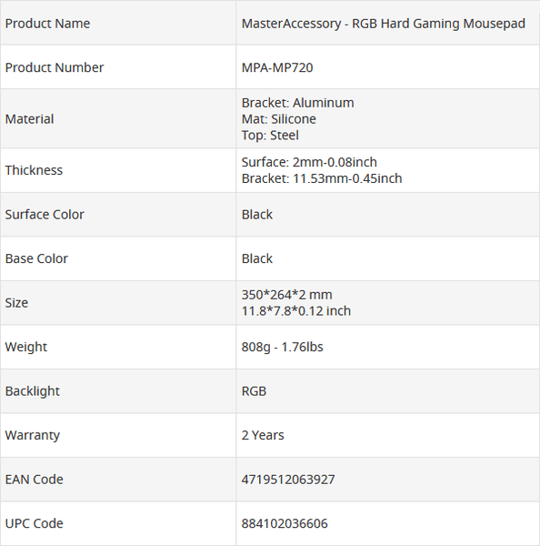 https://tweakers.net/ext/f/HGSkjYbb1qC1Mdbjd98hXGEF/full.png