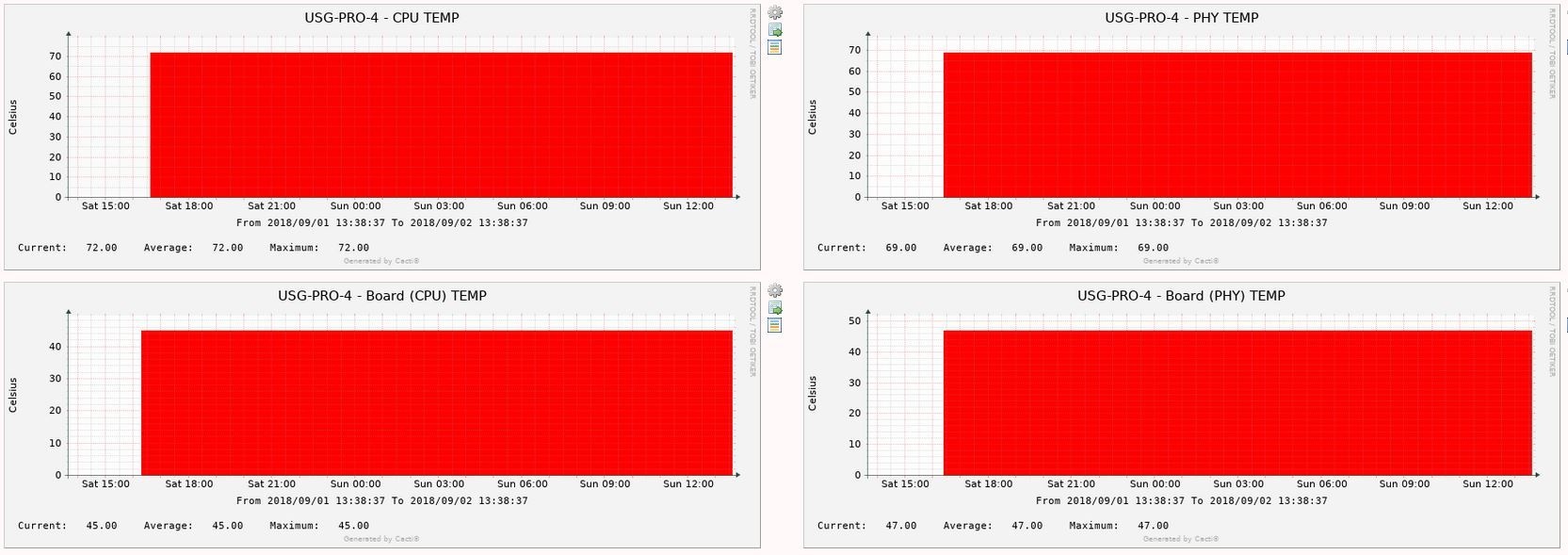 Afbeeldingslocatie: https://tweakers.net/ext/f/HHviRTSHPW70xErH6Iv1c2vr/full.jpg
