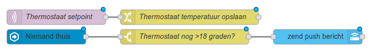 Afbeeldingslocatie: https://tweakers.net/ext/f/HKX06bqJVlvAvO8QWXcz5i95/full.png