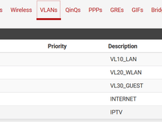 vlans