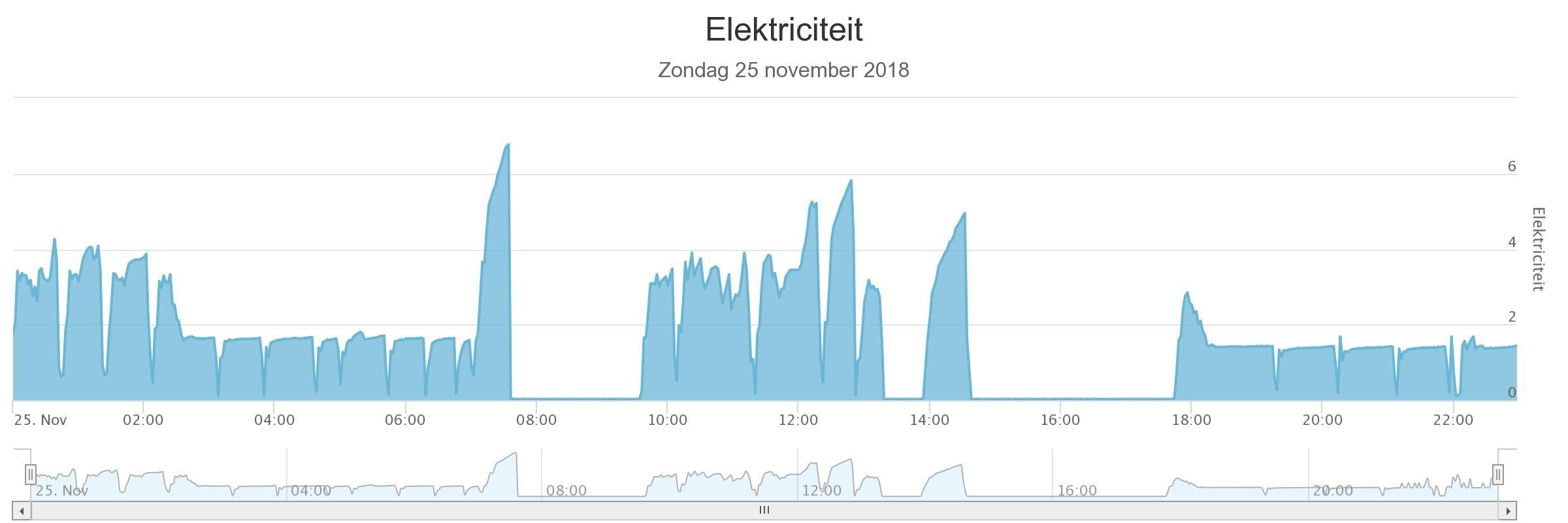 Afbeeldingslocatie: https://tweakers.net/ext/f/HOXLqaCXD4RoXqDA2xul0c8x/full.jpg