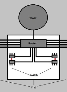 Afbeeldingslocatie: http://tweakers.net/ext/f/HWwASgfng5berSipigrzB3g1/full.jpg