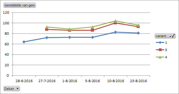 Afbeeldingslocatie: https://tweakers.net/ext/f/Ha3v8ENJuit0GVF1QMfaYXMY/full.png