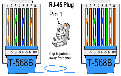 Afbeeldingslocatie: http://tweakers.net/ext/f/Has9Qs4huaq21RR5G0WoD8Ij/full.gif