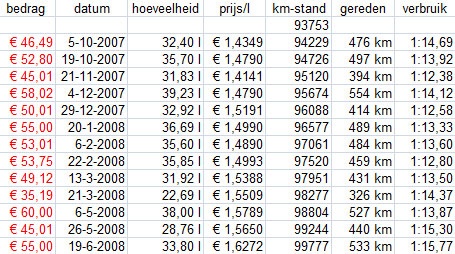 Afbeeldingslocatie: http://tweakers.net/ext/f/HdMC7y3Bnjm2ElFkweNBLdlP/full.jpg