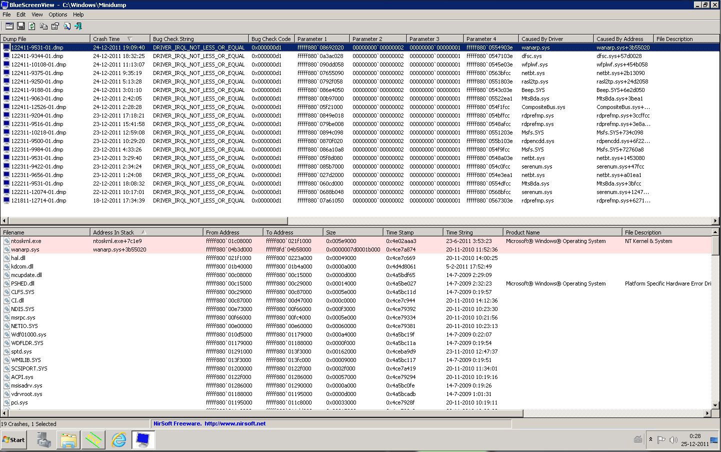 Afbeeldingslocatie: http://tweakers.net/ext/f/Hi0A5Z6Gkstxyt79CEAX73qB/full.png