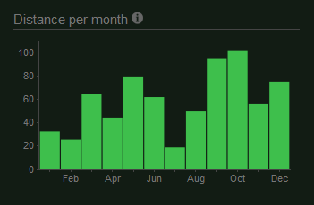 Afbeeldingslocatie: https://tweakers.net/ext/f/HibPb7lcATCAgcoxoz3esori/full.png