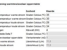 dimensionering wtw 4 kW LTV vvw