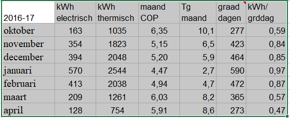 Afbeeldingslocatie: https://tweakers.net/ext/f/HuBnECynuZKsbJ7VA5tGGAqr/full.png
