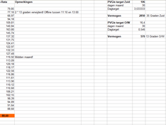 Afbeeldingslocatie: https://tweakers.net/ext/f/HzGbcl1whCDdNwLceYuZb4PI/medium.png