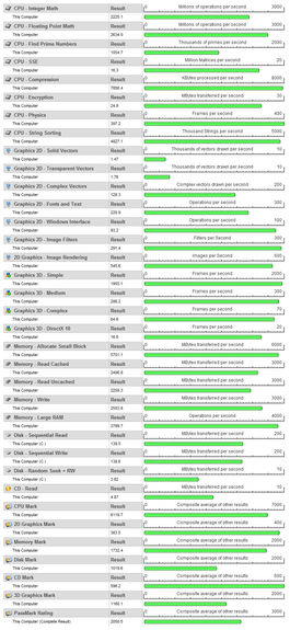 http://tweakers.net/ext/f/I3Uj4Gic196IVgrjebYR0yD3/full.png