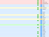 Afbeeldingslocatie: http://tweakers.net/ext/f/I6Kligl6D9cgAOOfKHo7y7Iv/thumb.png