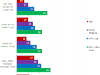 Afbeeldingslocatie: http://tweakers.net/ext/f/IEWBA0WhcBdl1td387rsrqkK/thumb.gif
