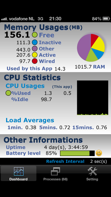 Afbeeldingslocatie: http://tweakers.net/ext/f/IF0DmMkcUjJXmxpuhHzZ0KFU/full.png