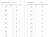 Afbeeldingslocatie: https://tweakers.net/ext/f/IHm3JEt62VNbLHWJTyln0p8v/thumb.png