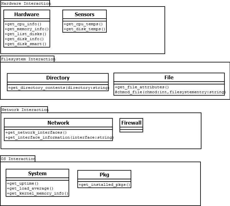 Afbeeldingslocatie: http://tweakers.net/ext/f/IIijDW5FSN1n1ugXI3SkzDGt/full.png