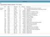 Interrupts Systeem 1