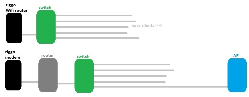 Afbeeldingslocatie: https://tweakers.net/ext/f/IPVUOzqM6dCNtDzx6NB28pnp/full.jpg