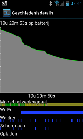 Wanam 10.9