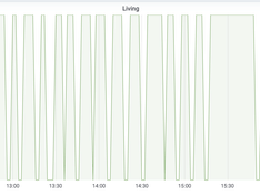 Afbeeldingslocatie: https://tweakers.net/ext/f/IbToSOpUHPxc3gY6MNEEkiOy/medium.png