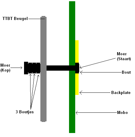 Afbeeldingslocatie: https://tweakers.net/ext/f/Id5BQlTiUYaZtnbvLvZHvXOt/full.png