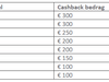 lg_cashback_promotion
