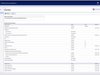 Licentie overzicht Total Secure