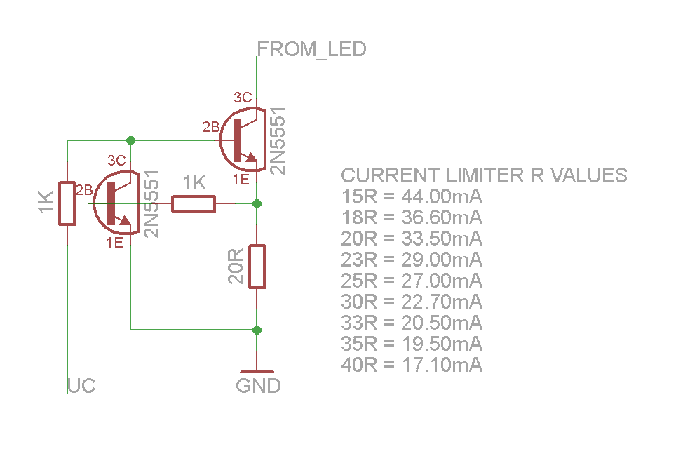 LED Current Limiting