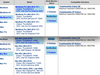 Matrox specs