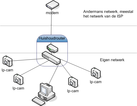 Afbeeldingslocatie: http://tweakers.net/ext/f/J1CRbJl5vCumCNvoB7Y9qeV8/full.gif