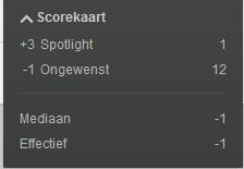 Afbeeldingslocatie: http://tweakers.net/ext/f/J59Fl96uENjGRmufvUIhriDJ/full.jpg