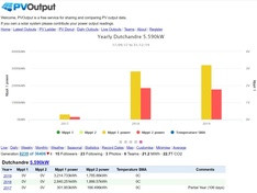 Afbeeldingslocatie: https://tweakers.net/ext/f/J5aX4QQakjAMm9PuwFx03qAo/medium.jpg