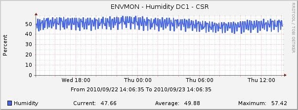 Afbeeldingslocatie: http://tweakers.net/ext/f/J6W4LQ0CEEV5Vm6YLMsqG8P4/full.jpg