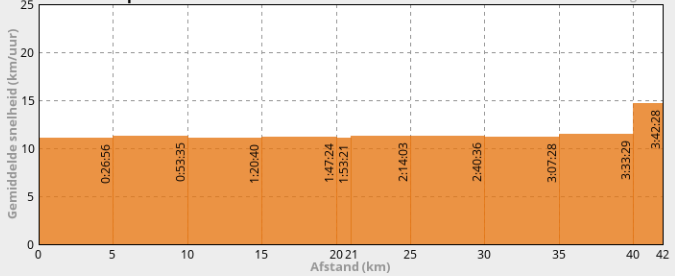 Afbeeldingslocatie: https://tweakers.net/ext/f/JAXthUNtxJgfi6l6lCMvU3Ir/full.png