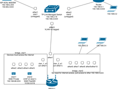 Afbeeldingslocatie: http://tweakers.net/ext/f/JCo7H2mcuc1lDBksabxW2iVV/medium.png
